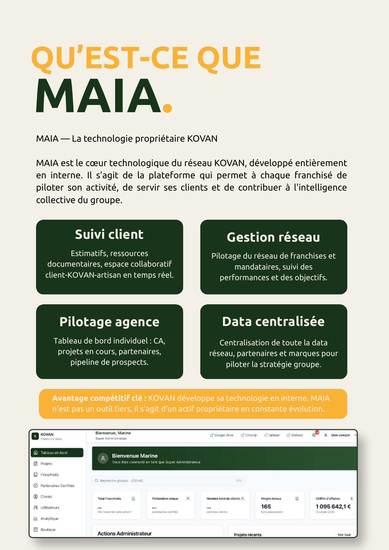 Technologie MAIA