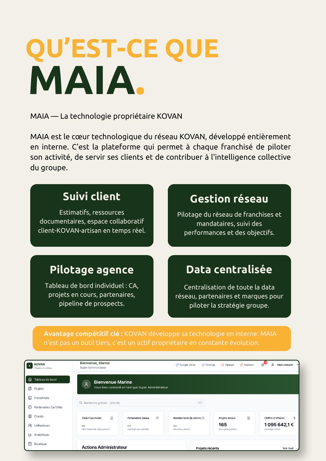 Technologie MAIA